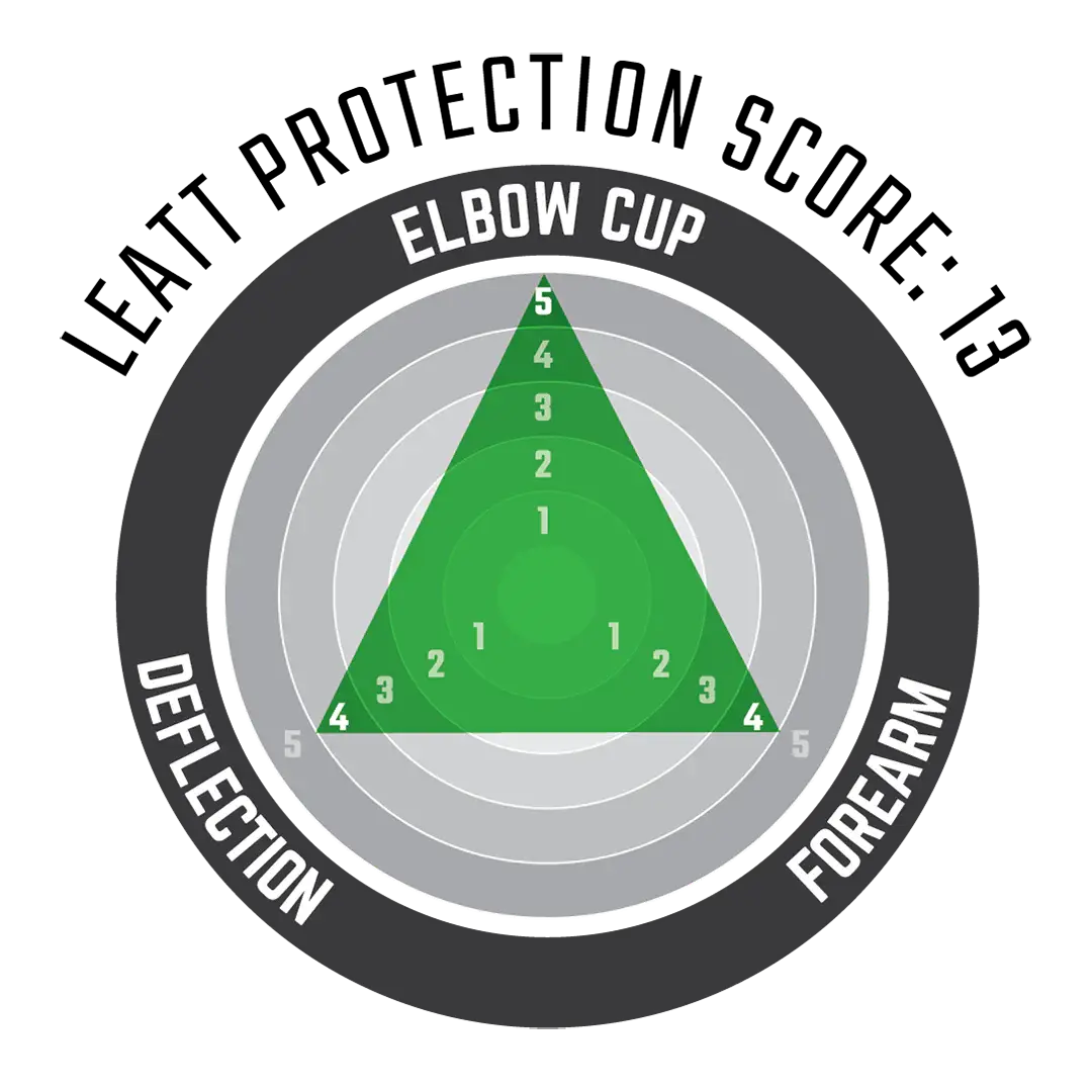 ElbowGuardReaflexHybrid_99972533-3413-487e-be9a-ec33cb124697.webp