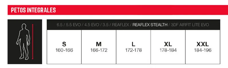 tallas reaflex stealth.webp