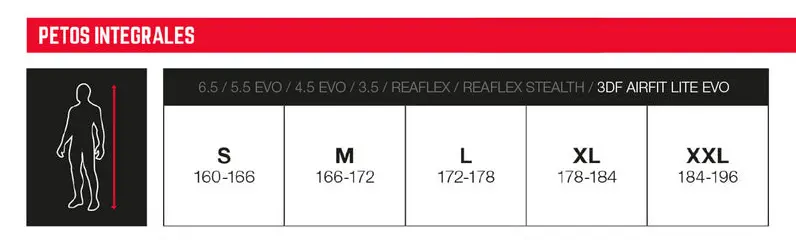 tallas airfit lite evo.webp