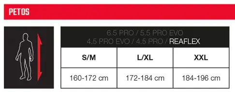 size chart Reaflex.webp