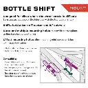 B-RAD_BottleShift-illustration.webp